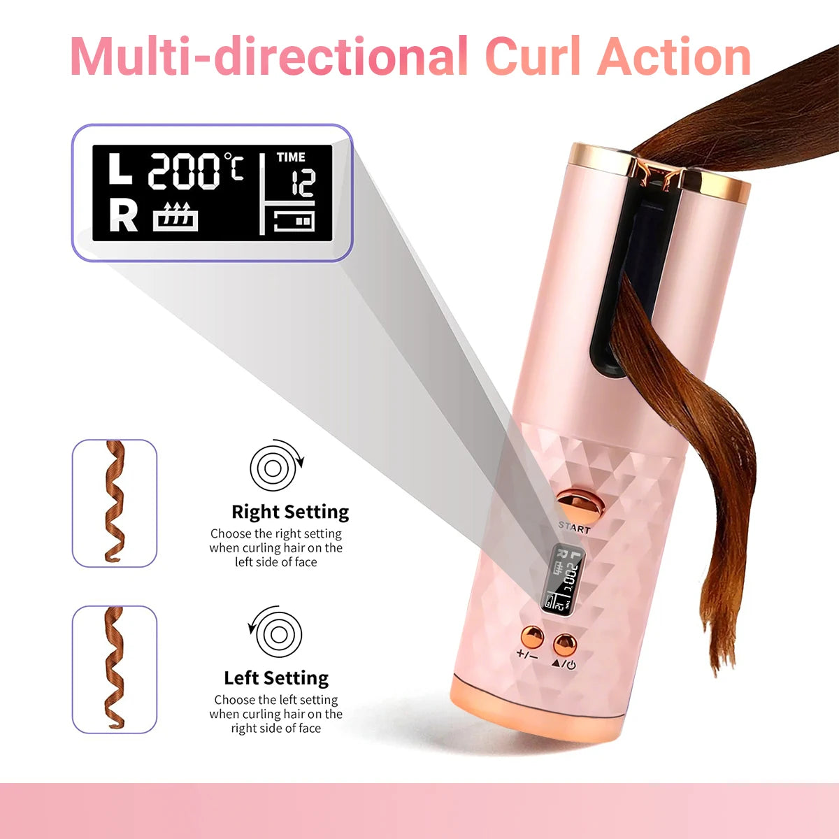 The Swift Styler
